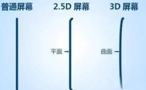 新兴apple维修服务中心分享iPhone曲面屏时代会来临吗 