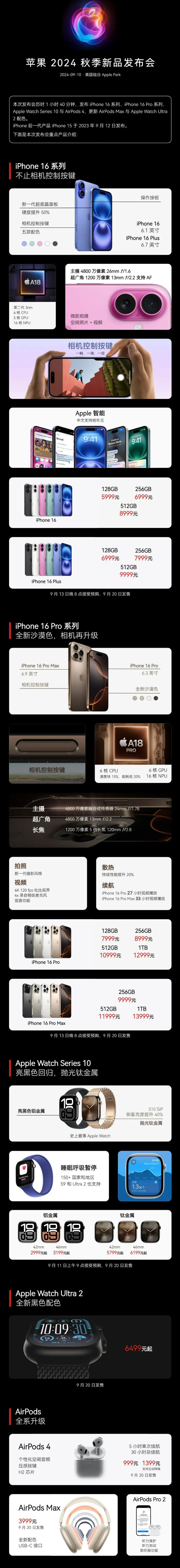 新兴苹果手机维修分享iPhone 16 / Pro 登场、手表耳机齐换代 