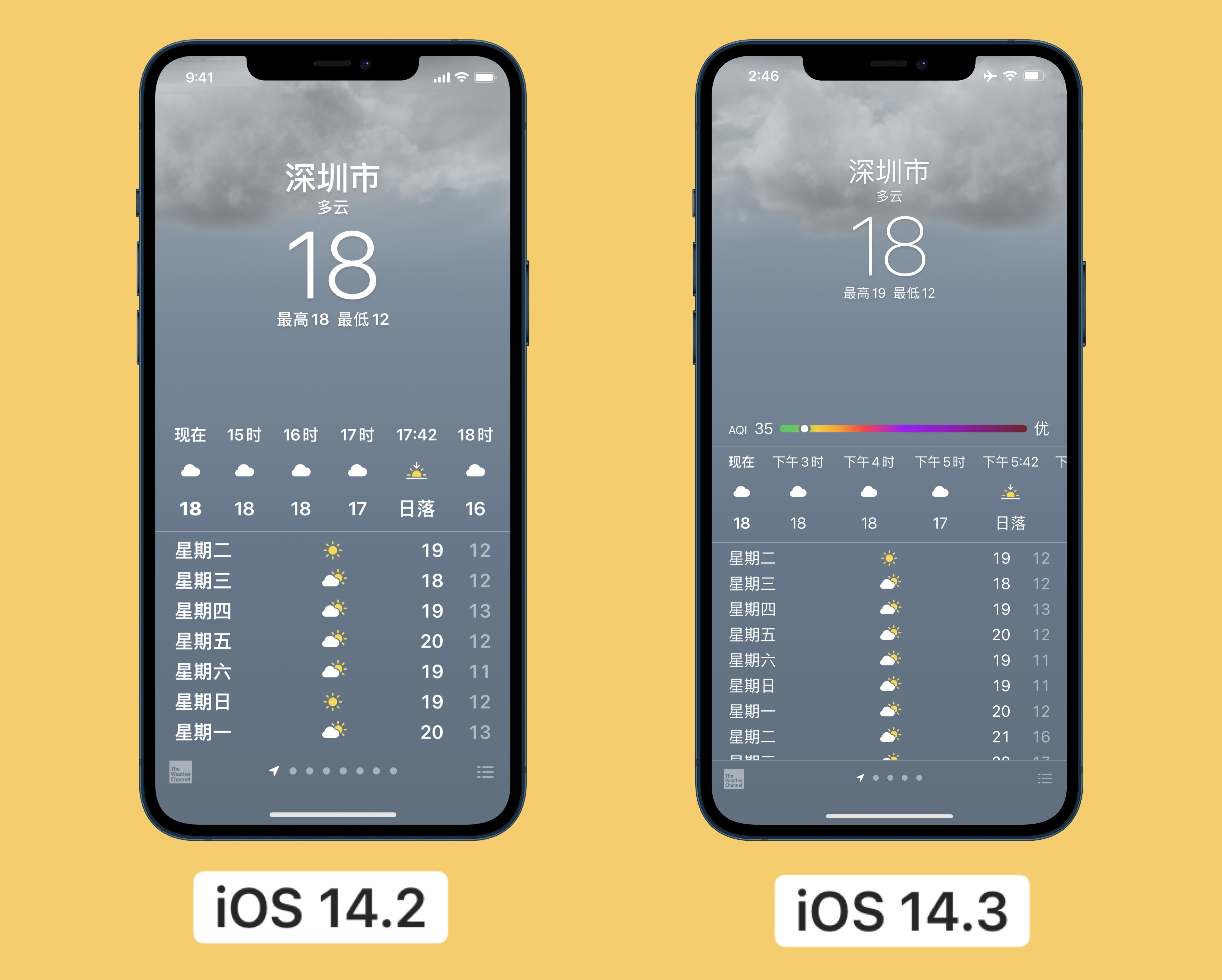 新兴苹果手机维修分享iOS 14.3 实用功能 